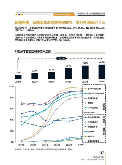深圳264起亚对未来市场的预测，名爵汽车品牌文化的传播
